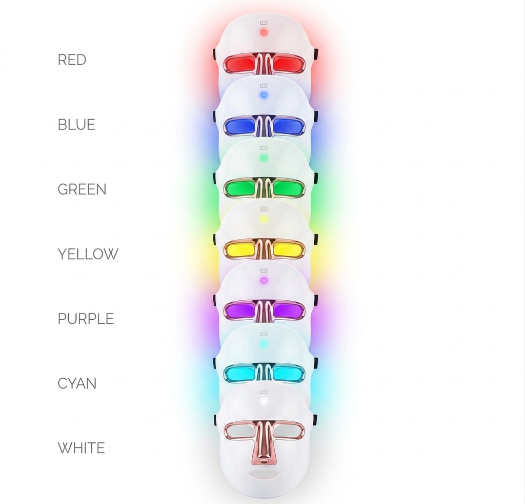 Wellvry® 7-Color LED Light Therapy Face Mask