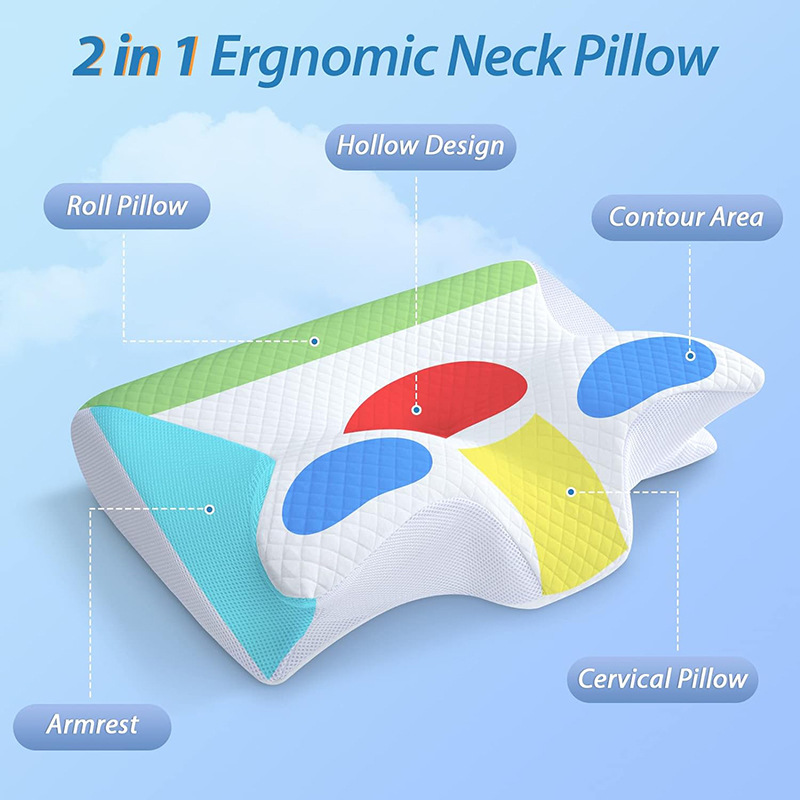 Cervical Relief Pillow — Ergonomic Neck & Spine Support